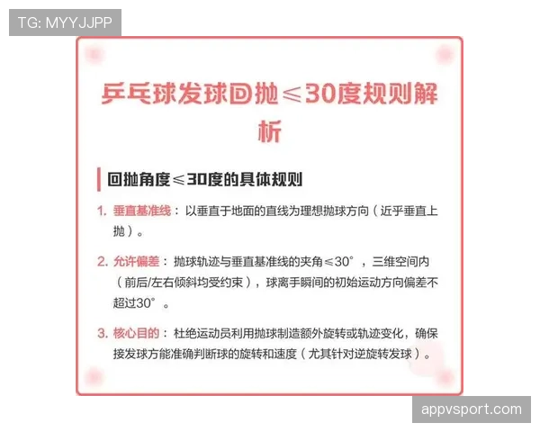 中立球规则：何时启用及裁判如何执行重新开始比赛