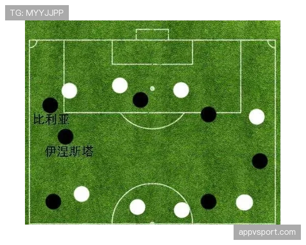 传控体系下伊涅斯塔与哈维的组织角色分化机制