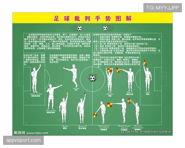 围堵裁判算犯规吗？足球规则如何界定球员行为边界