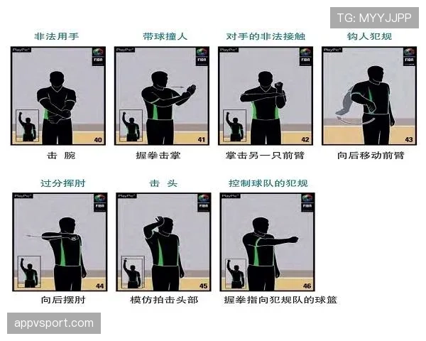 深度解析篮球技术犯规的定义、触发条件及具体判罚规则