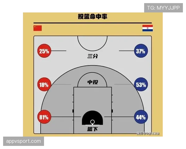 卡马文加的防守贡献与进攻效率是否存在被高估的问题