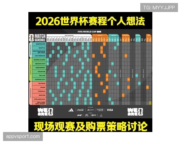 厄瓜多尔2026世界杯小组赛赛程分析与出线前景预测