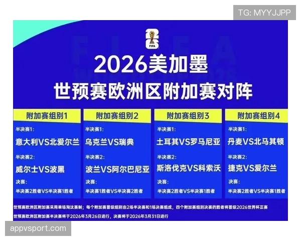 德国队2026世界杯小组赛赛程分析与突围前景预测