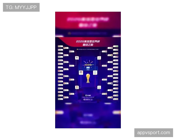 2026世界杯最新晋级条件如何计算
