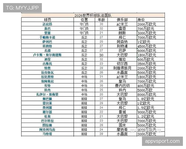 世界杯I组热门球队盘点